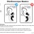 Stethoscope Basics