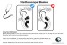 Stethoscope Basics