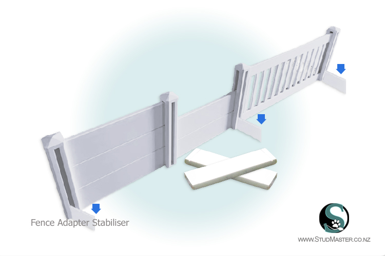 Whelping Box Parts