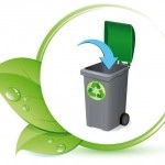 Recycling
